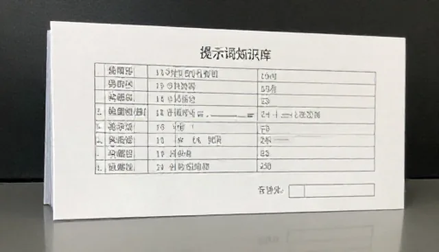 提示词的10个技巧和方法有哪些