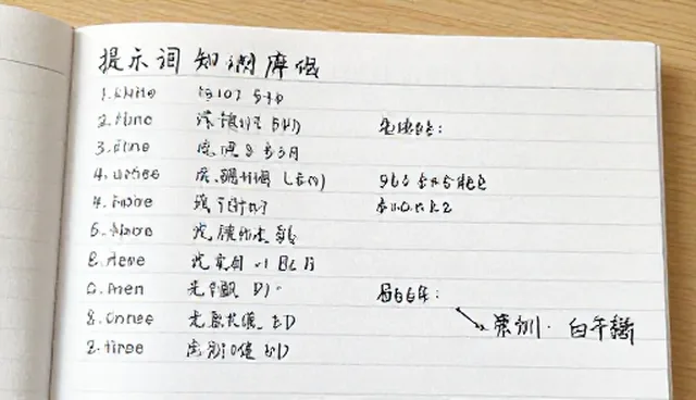 ai小说提示词指令大全使用技巧与流程解析