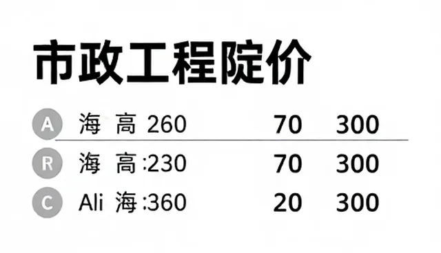 ai提示词交易app提示词库选型与维护建议