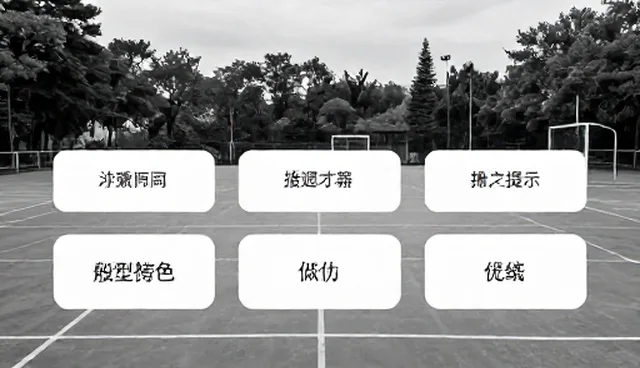prompt selling business plan:选型关注点与内容优化策略